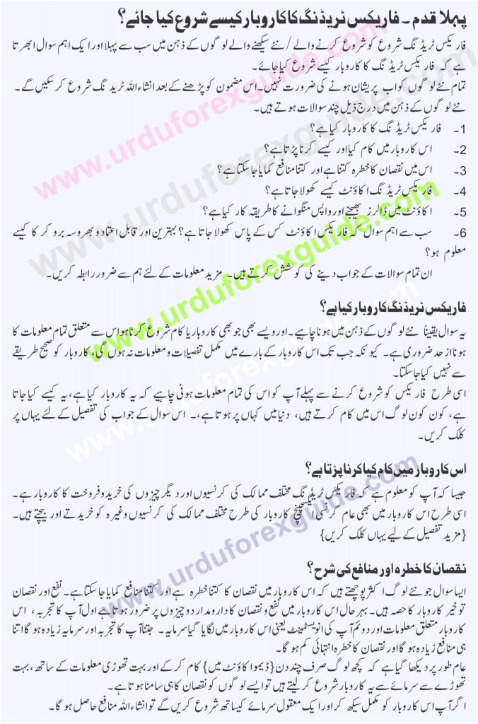 How to start forex trading business, learn in Urdu